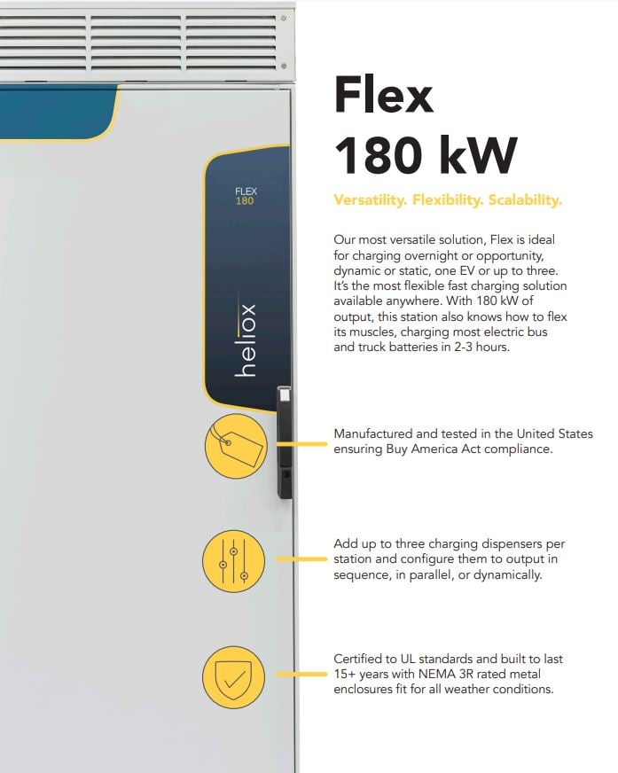 Product Datasheet Flex 180kW EV Charging Station
